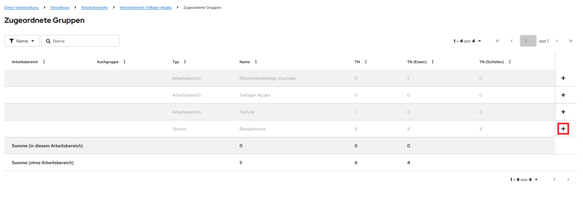 Hinzufügen einer Gruppe zum Arbeitsbereich
