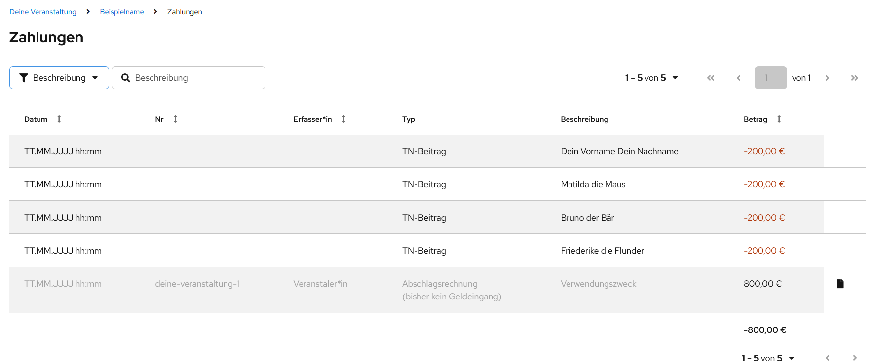 Kachel für Finanzen
