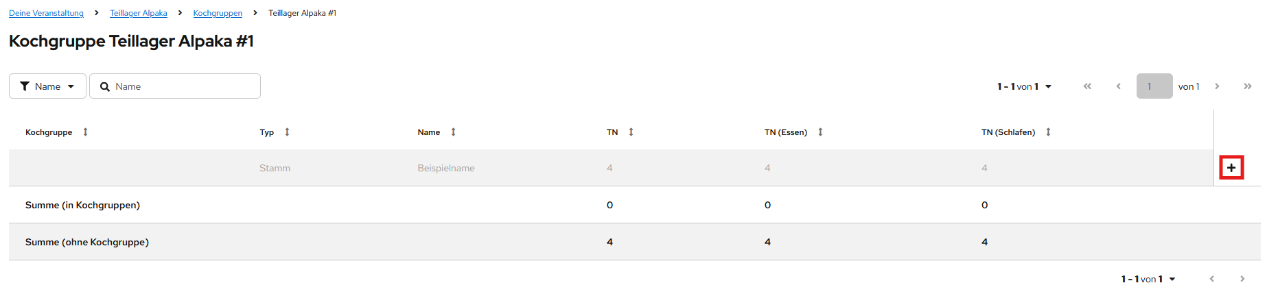 Hinzufügen einer Gruppe zur Kochgruppe