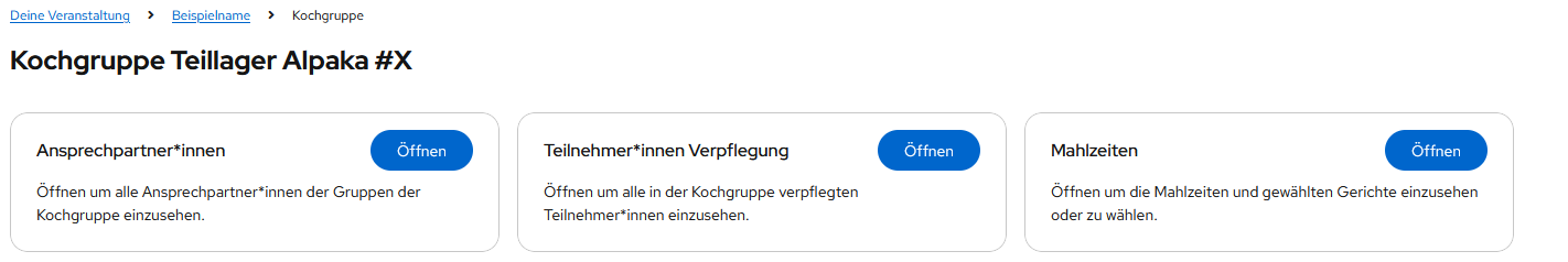 Kochgruppenübersicht