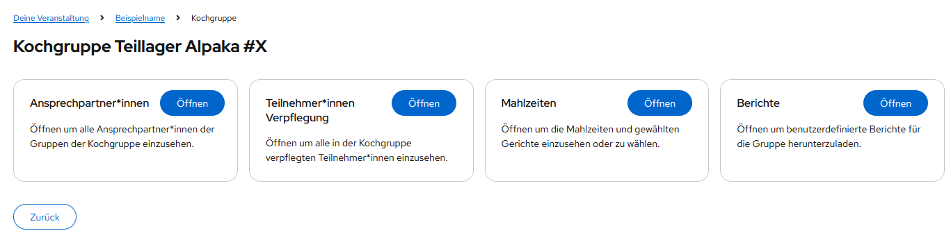 Kochgruppenübersicht